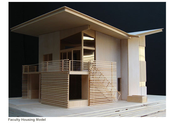 Housing Model